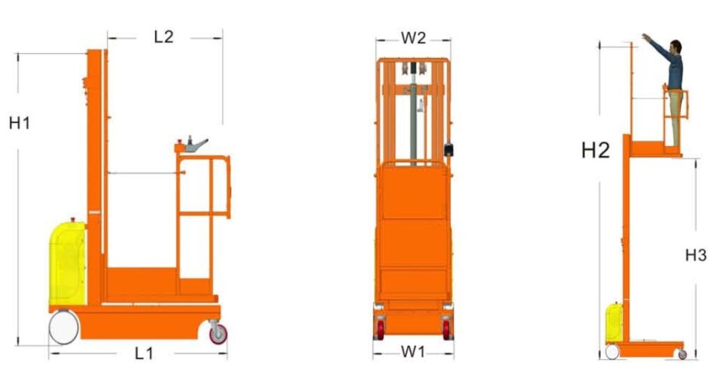 Chi tiết thang nâng mini GOPZ