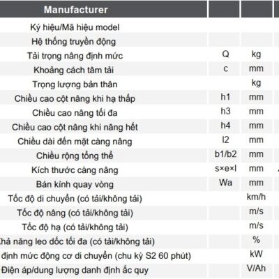 Thông số xe nâng điện 2.5 tấn (2500kg) EP ngồi lái