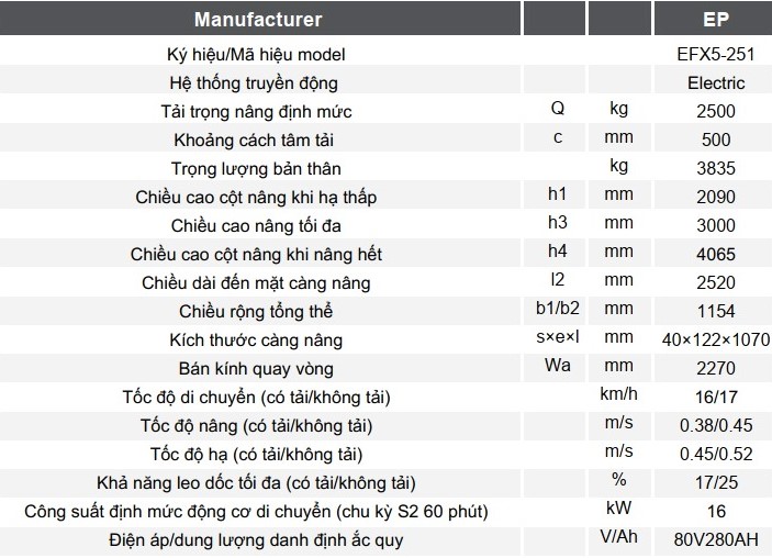 Thông số xe nâng điện 2.5 tấn (2500kg) EP ngồi lái