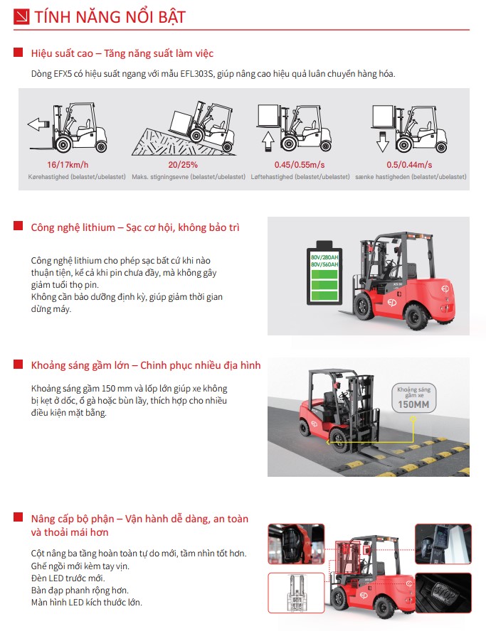 Tính năng nổi bật của xe nâng điện EP EFX5 pin lithium