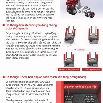 Tính năng xe nâng đứng lái 1800kg hiệu EP CQD18S2