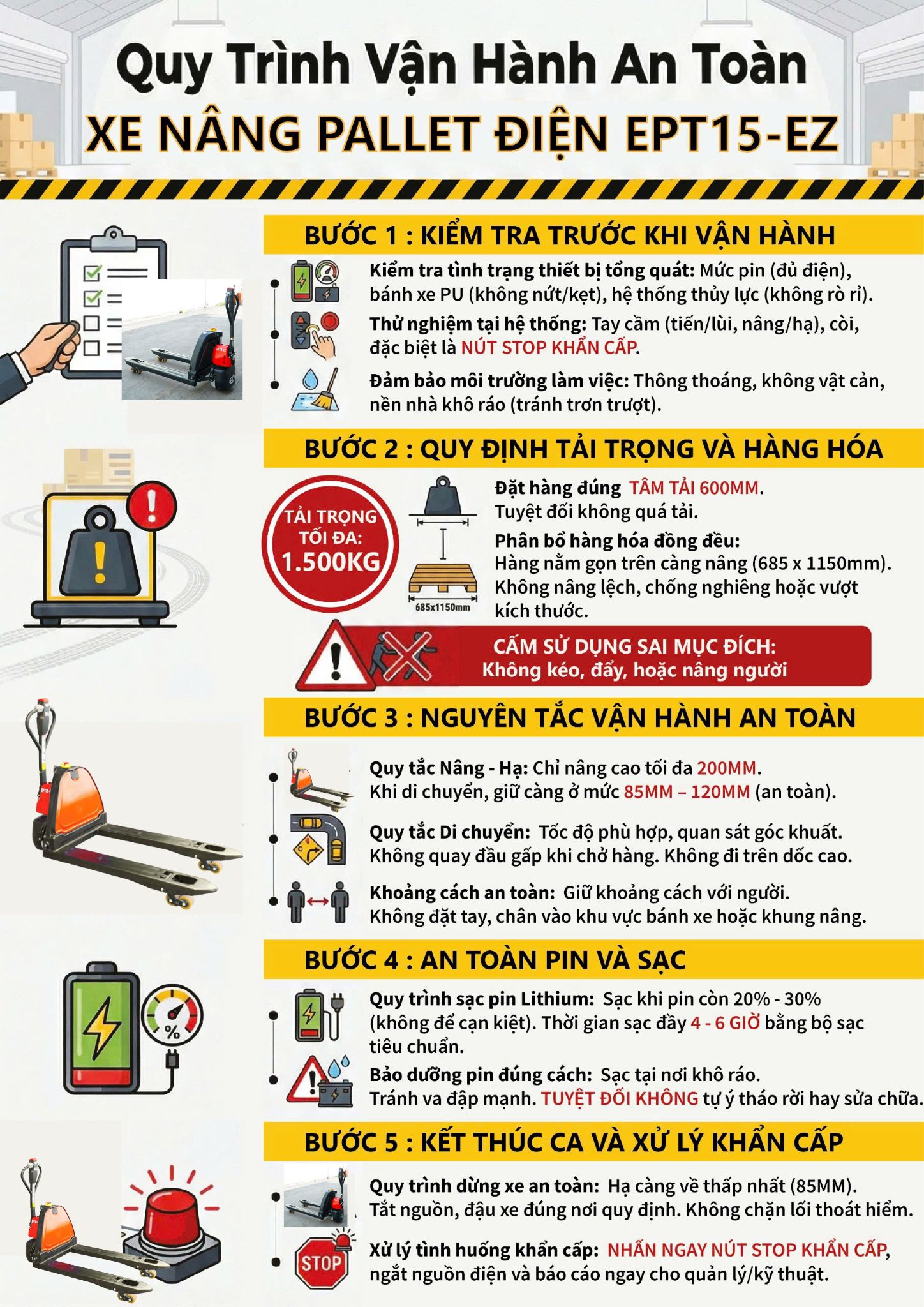 Hướng dẫn vận hành xe nâng tay điện an toàn