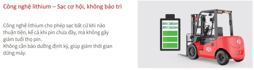 Sơ đồ bố trí trạm sạc pin lithium cho xe nâng trong kho, có vùng an toàn và tuyến đi dây tránh bị cán