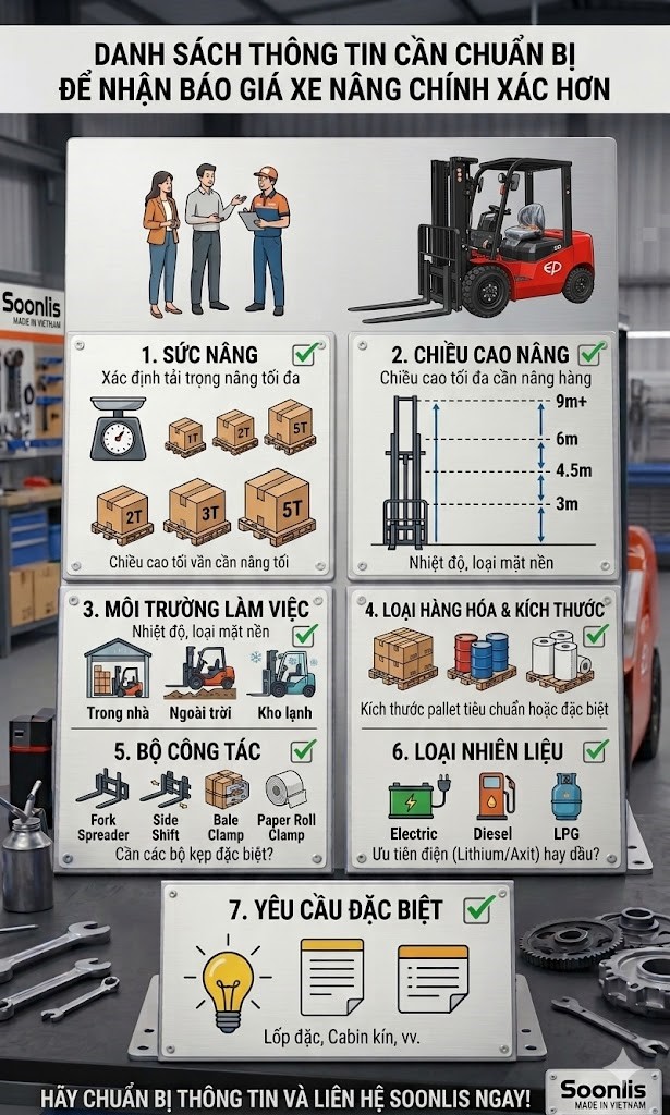 Danh sách thông tin cần chuẩn bị để nhận báo giá xe nâng chính xác hơn